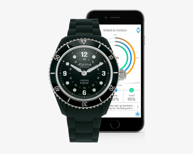 Alpina Ladies Horological Smartwatch Black - Alpina Smartwatch, transparent png