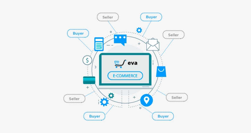 Some Of The Features - E-commerce, transparent png
