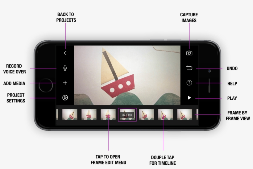 The Live Preview Where You Can See Cur Frame Timeline - Iphone, transparent png