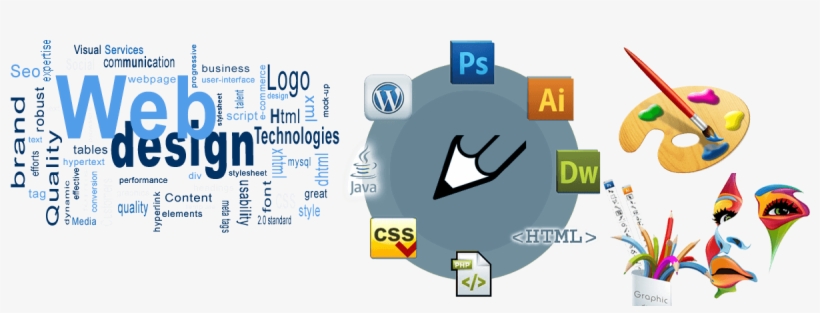 Web Design In Johor Bahru - Web Design, transparent png