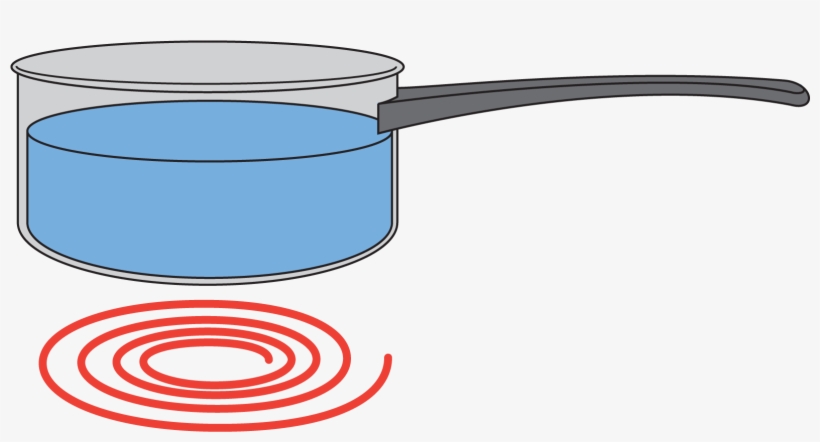 Boiling Water On A Stove Clip Art, transparent png