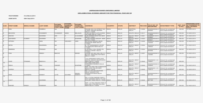 Page 1 Of - Garage Door, transparent png