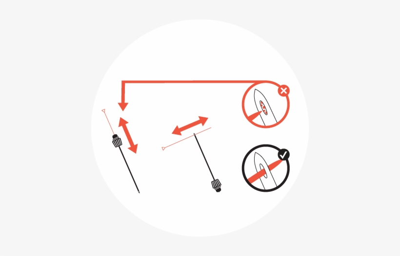 If The Existing Needle Is Clogged, Use The Needle Clearing - Measurement, transparent png
