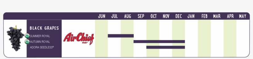 Seasonal Availability - Clock, transparent png