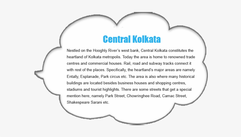 Upcoming Areas Old Gurgaon - 2006 Century Kolkata Saltlake, transparent png