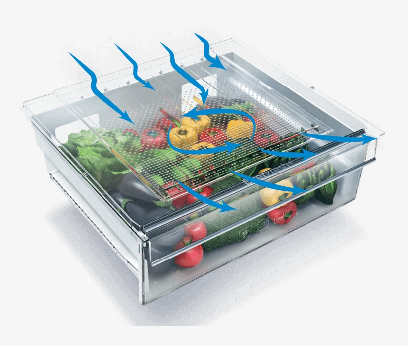 Your Food Stays Storefreshtm For Up To 30 Days - Beko Gn1416220cx, transparent png