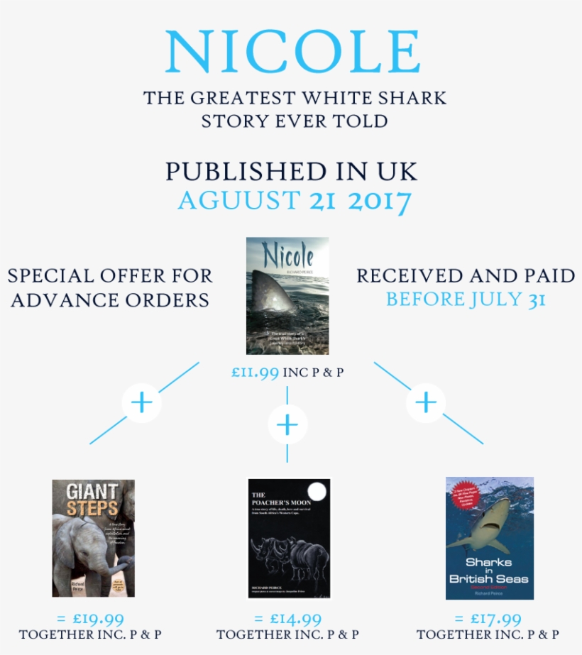 Special Offer - Giant Steps: A True Story From Africa,, transparent png