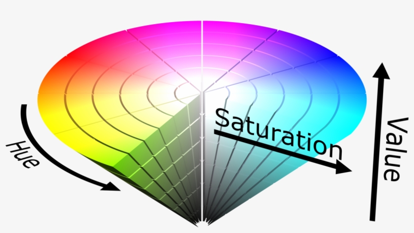 Hsv Color Solid Cone - Hsv Hsl, transparent png