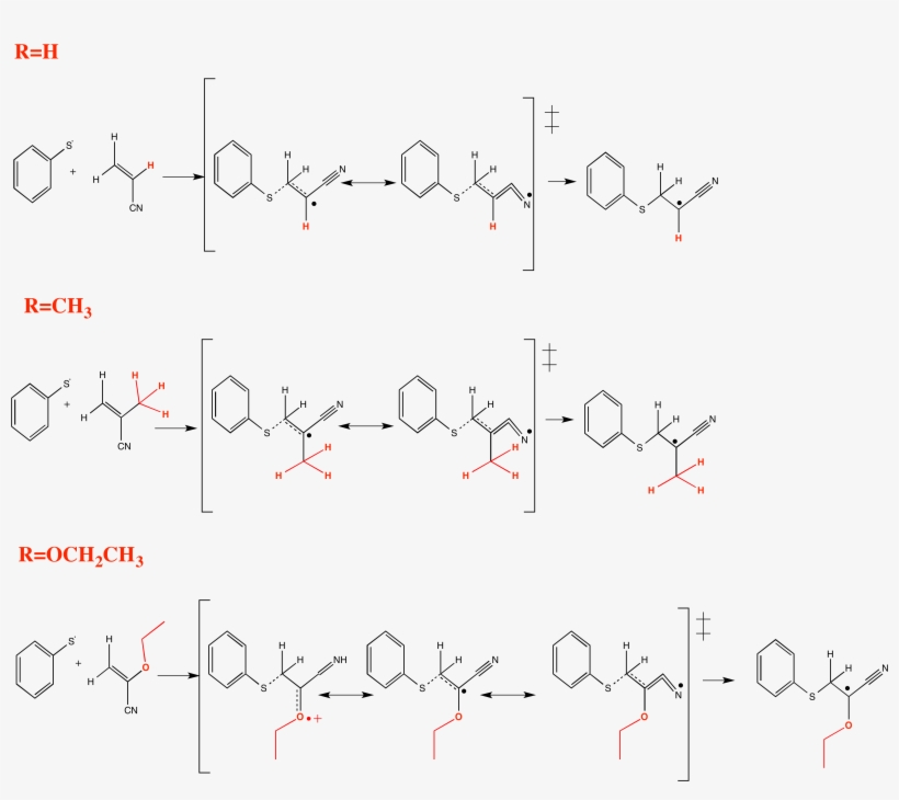 Captodative Effect - Writing, transparent png