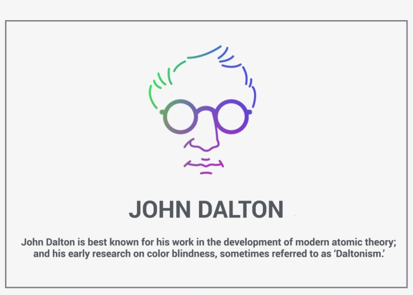 The Father Of Color Blindness - John Dalton Color Blindness, transparent png