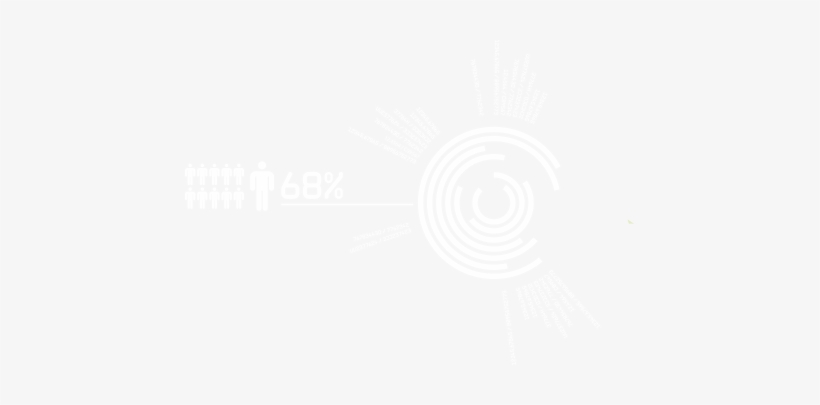Who We Are - Musikalische Momente, transparent png