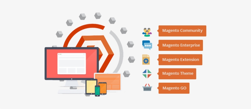 Few Important Considerations Before You Begin With - Magento Development Service, transparent png