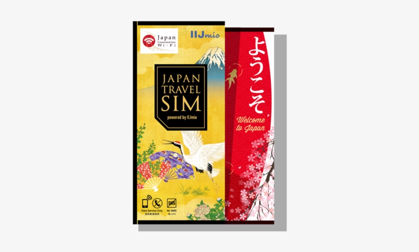 Japan Travel Sim Set Front - Japan Travel Sim, transparent png