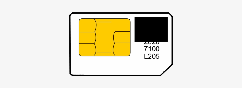 How To Set Use Sim Card Clipart, transparent png