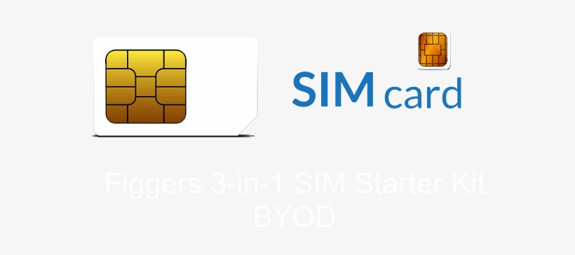 Figgers 3 In 1 Sim Card - 3in1 Sim Card, transparent png