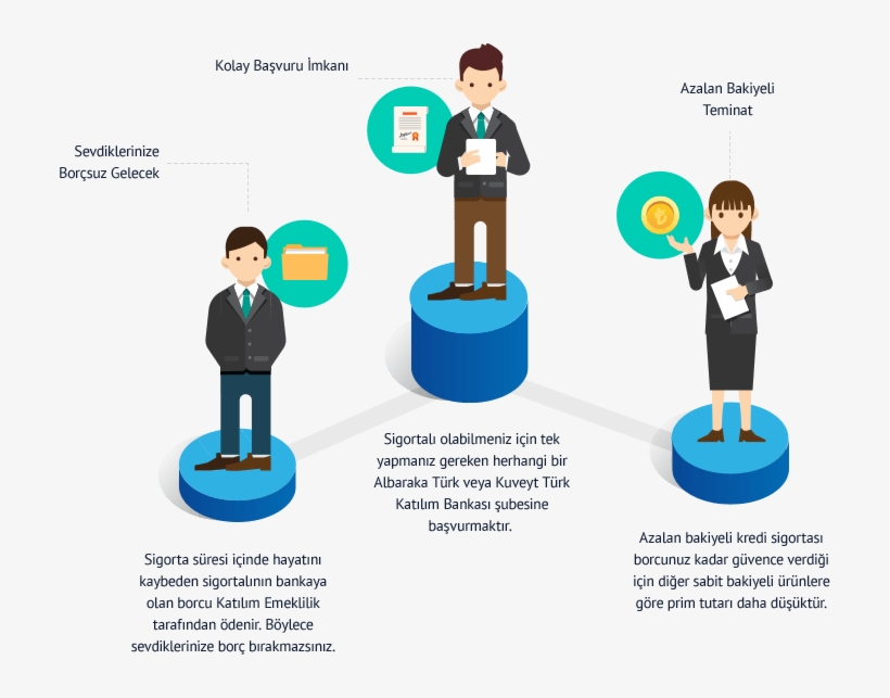 Sigorta Kapsamı - Insurance, transparent png