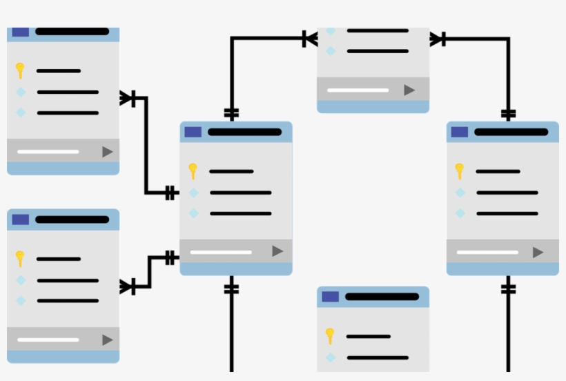 Why You Still Need A Relational Database - Relational Database, transparent png