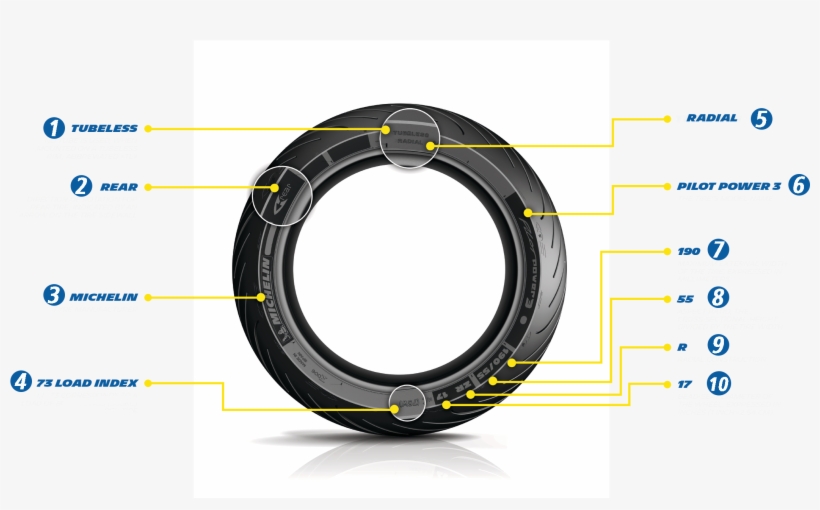 Read A Motorcycle Tire, transparent png