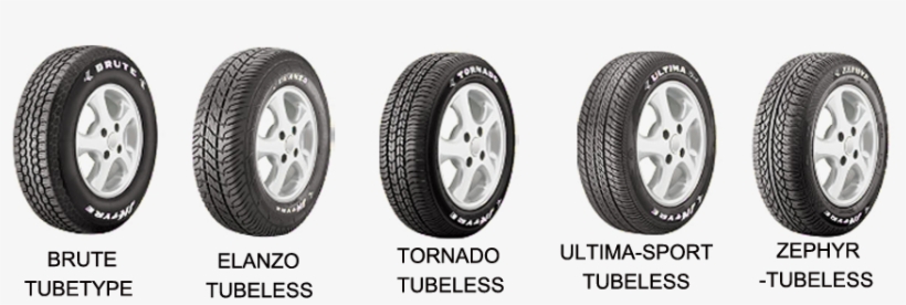 Jk Tyres - Jk Ultima Sport, transparent png