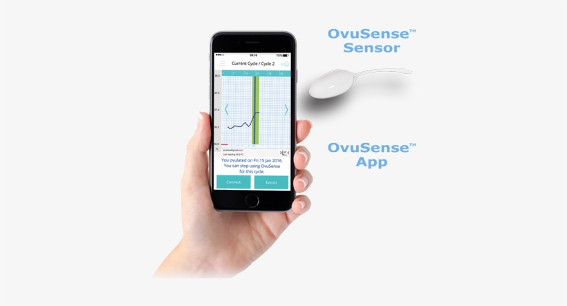 App And Sensor Predict1 Hand - Germguardian Smart Elite 4-in-1 True Hepa Purifier, transparent png