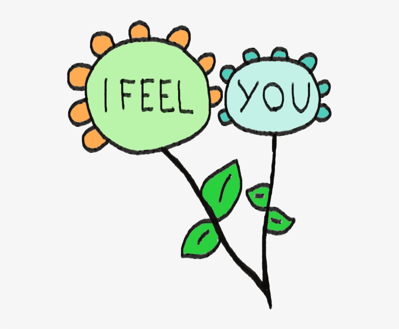 Good Vibes Only Messages Sticker-6 - Message, transparent png