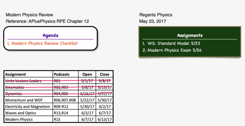 Newimage - Physics Regents 2017, transparent png