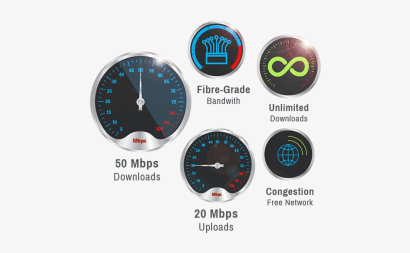 Speedometer Lens Effect Min - Lens Flare, transparent png
