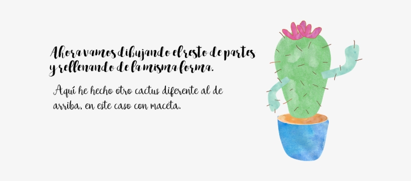 Watercolor, Tutorial, Descargar, Gratis, Efectos, Powerpoint - Amazing Things Will Happen 2 Poster, transparent png