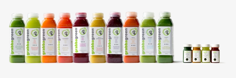 Decide On A 1, 2 Or 3 Day Detox - Sports Drink, transparent png