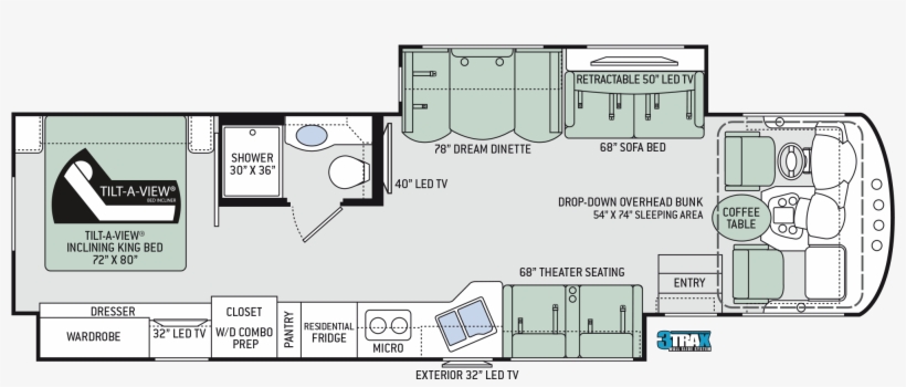 Parent Directory - Diagram, transparent png