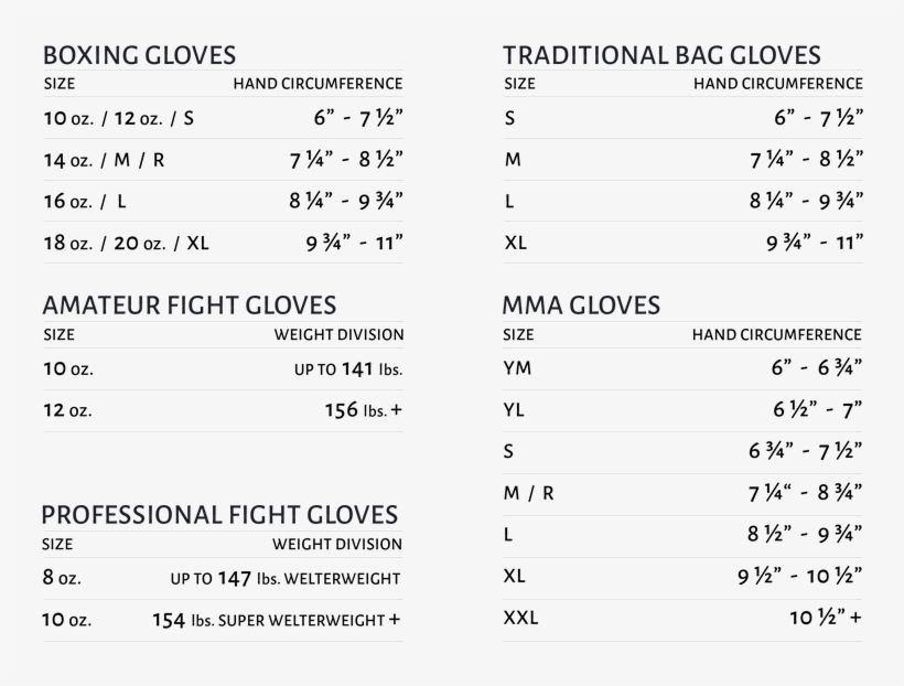 Hand Icon, Glove Chart - Combat Sports Pro Style Mma Gloves, Orange, transparent png