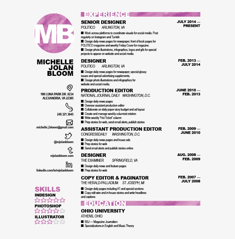 I'm - Net Worth, transparent png