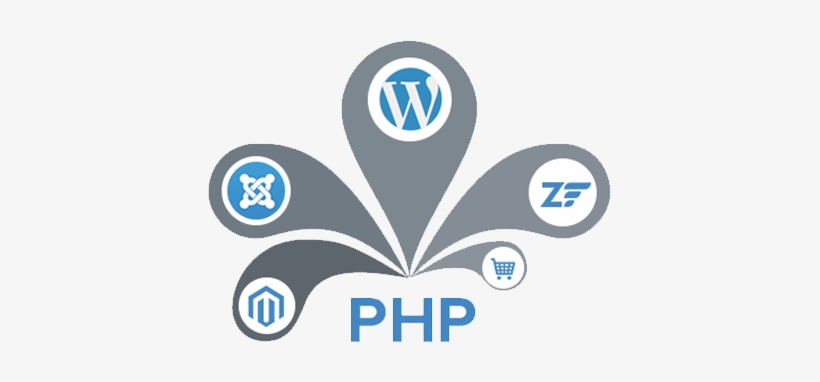 Php Application Development - Zend Framework, transparent png