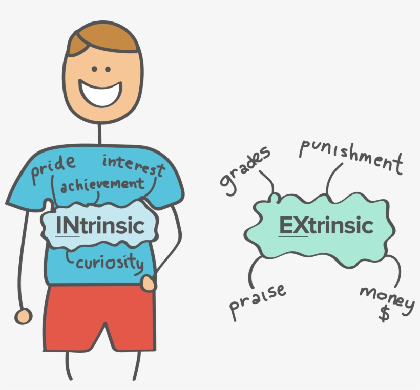 Intrinsic Motivation, transparent png