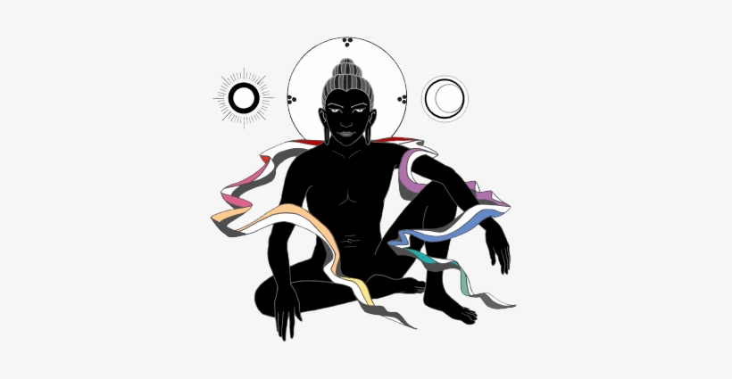 Definition Of A Buddha Brat ~ It Is An Enlightened - Buddha Brats, transparent png