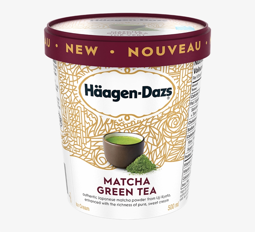 Alt Text Placeholder - Haagen Daz Matcha Green Tea, transparent png