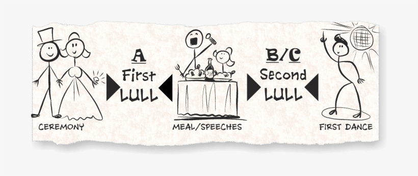 Wedding Lulls - There's A Chance This Might Be Wine – Funny Wine Coffee, transparent png