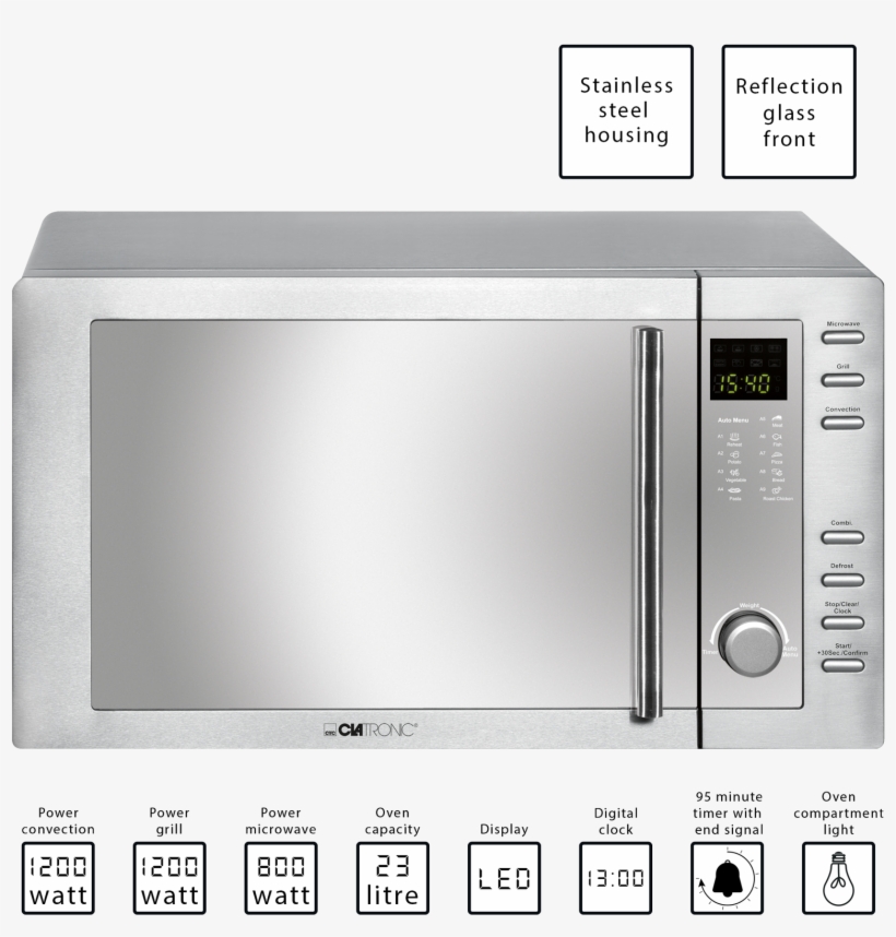 23 Litre Capacity - Mwg 2281 H Cb Mikrowelle, transparent png