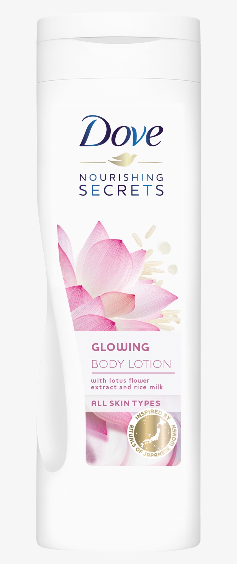 Dove Bodylotion, transparent png