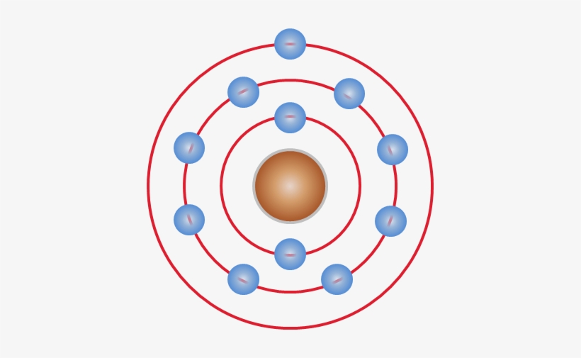 Atom Png Jpg Freeuse Library - Sodium Hydroxide Electron Configuration, transparent png