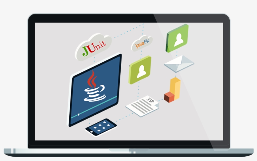 Hire Php Developers - Finance, transparent png
