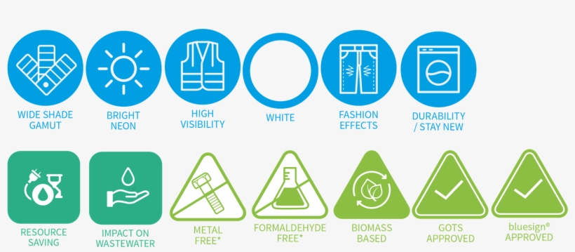 Color Effects Logos - Diagram, transparent png