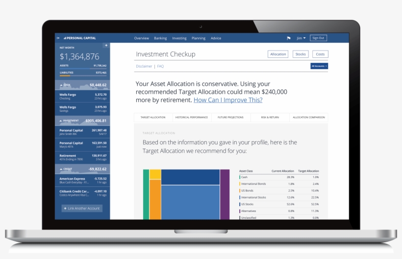 Prev - Dashboard Smart Farm, transparent png