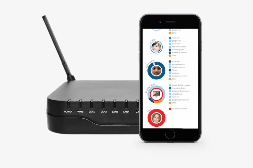 Now This Next Tech Gadget Is Awesome - Kindera - Wifi Hub With Parental Control Made, transparent png