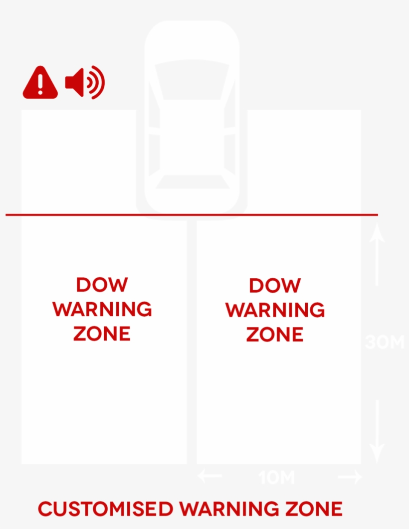 Door Opening Warning, transparent png