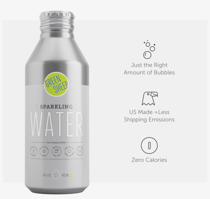 Green Sheep Sparkling Eco-friendly Bottled Water Aluminum - Green Sheep Sparkling Water, transparent png