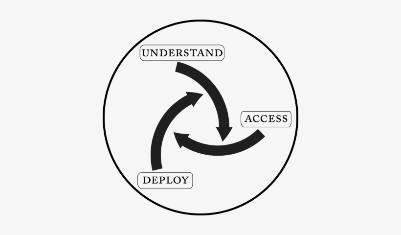 Consultservices - Portable Network Graphics, transparent png
