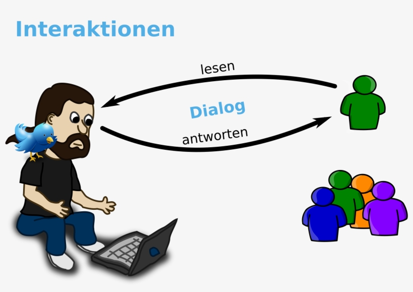 This Free Icons Png Design Of Twitter Verstehen 5, transparent png