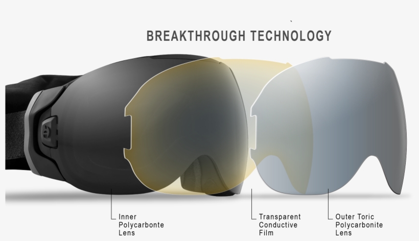 Abomcom Fog Free Ski Goggles - Oval, transparent png