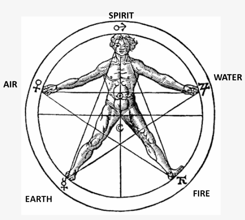 Stephen Norman - Bad Luck Charms 5ive Vinyl Record, transparent png